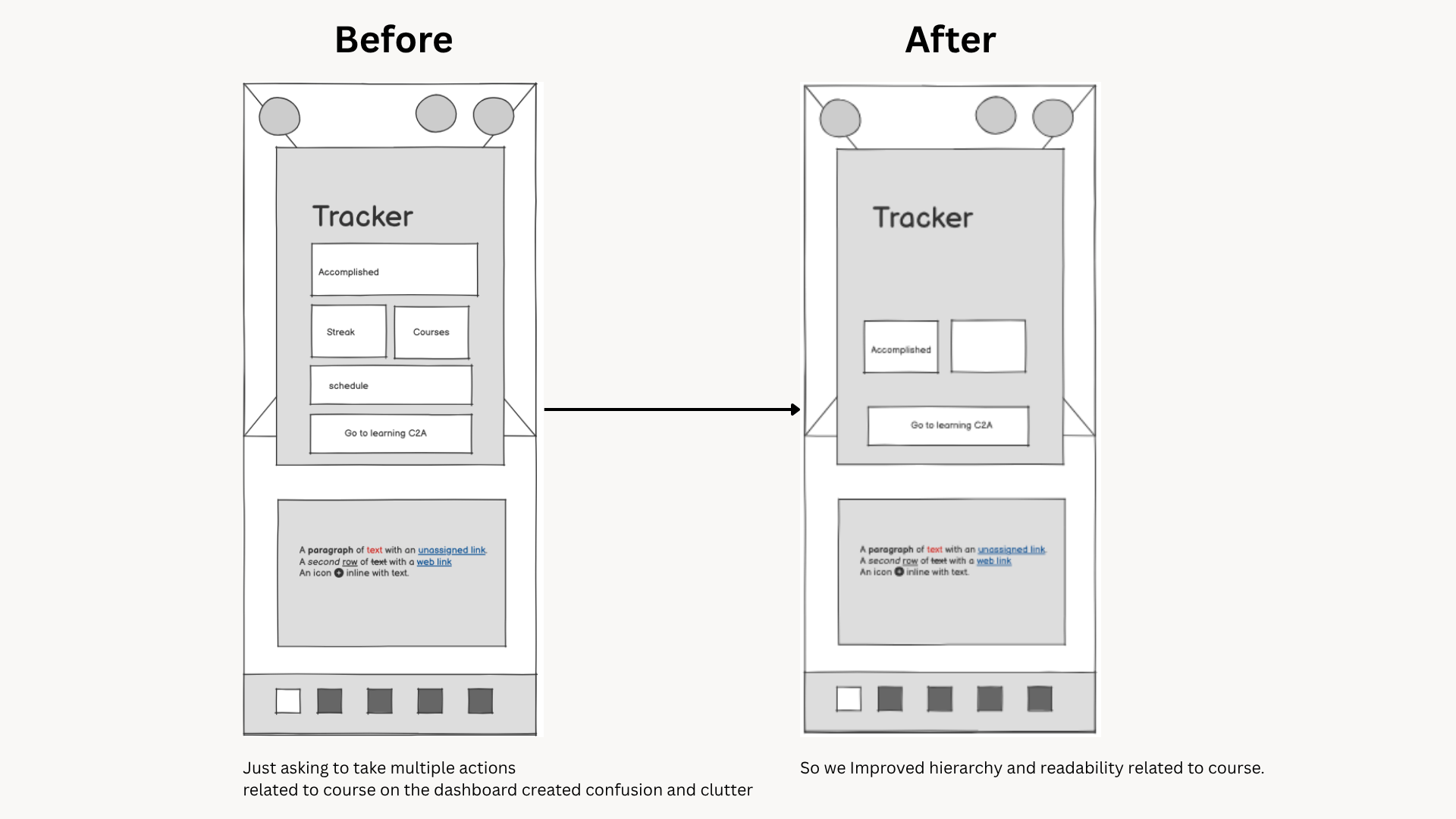 Before and after — Tracker screen hierarchy redesign